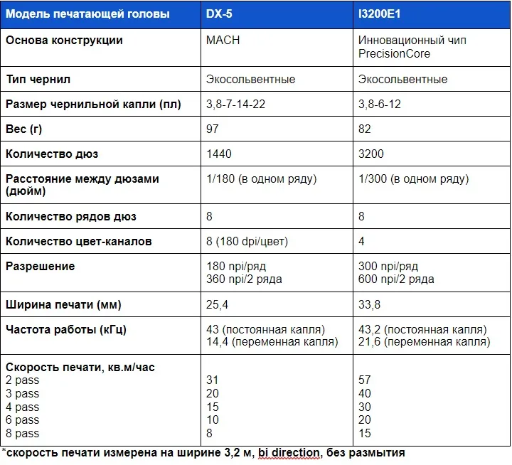 Безымянный_голова.jpg Безымянный_голова.jpg