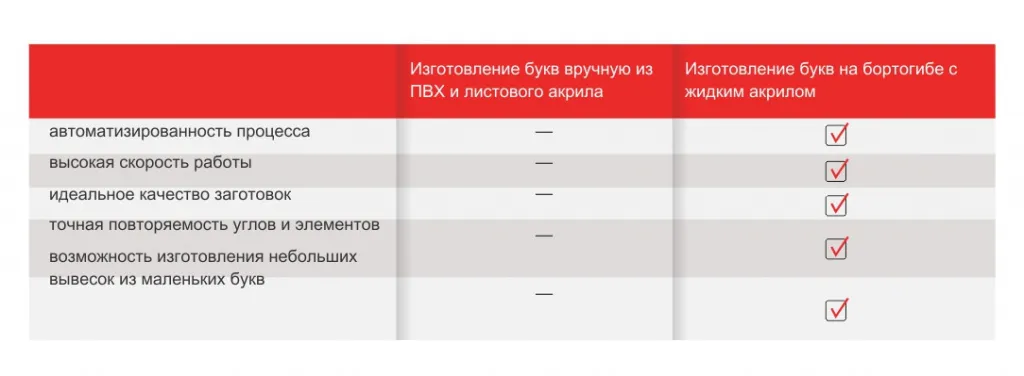 Таблица.jpg Таблица.jpg